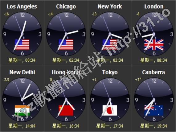 Johannes Wallroth Sharp World Clock v5.51 英文正式版(個人資訊、日程、日記管理軟體)