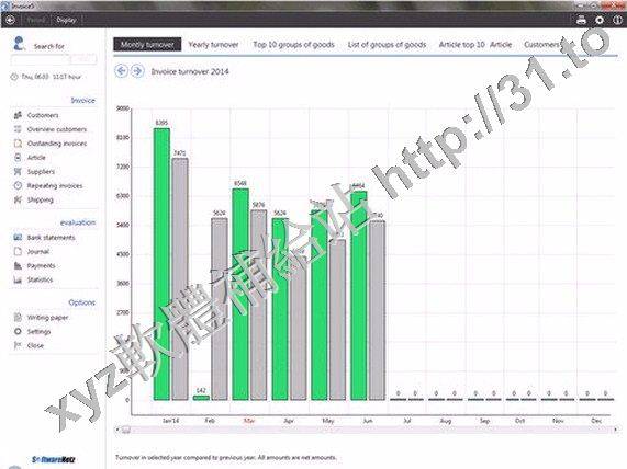 Softwarenetz Invoice v8.04 英文正式版(發票設計列印軟體)
