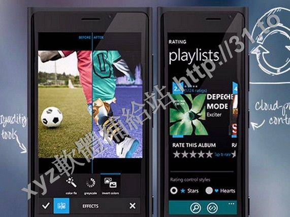 Telerik UI for Windows Phone 8 v2015.2.624 英文正式版(實時代碼分析軟體)