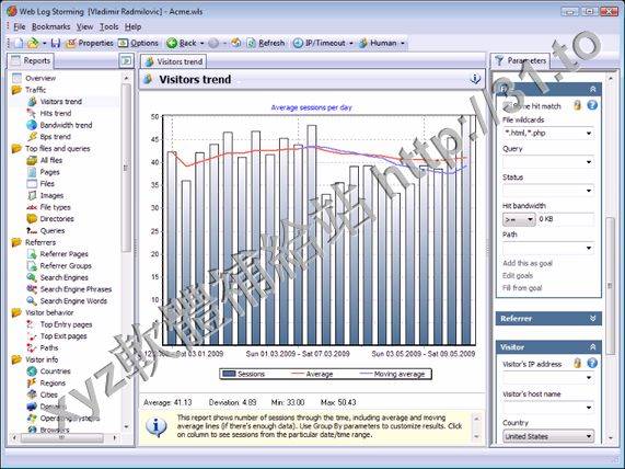 Dataland Web Log Storming v3.1.0.665 Professional Edition 英文正式版(一款互動的網站日誌分析桌面軟體)
