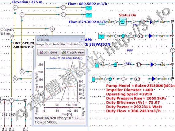 Flite Software NI FluidFlow v3.44 英文正式版(管道流動系統軟體)
