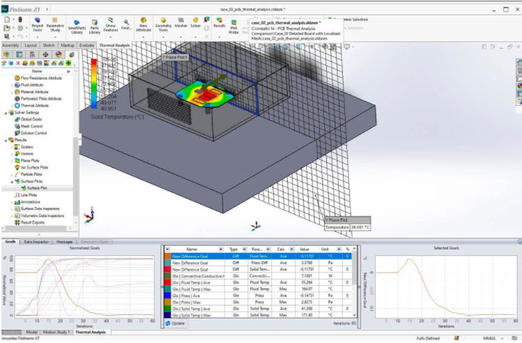 Siemens Simcenter FloTHERM XT 2021.1 電子系統散熱分析 英文版(DVD版)