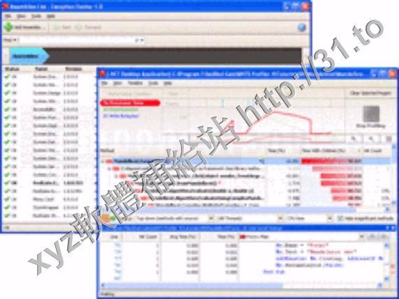 Red Gate Dot Net Developer Bundle v1.8.2.108 英文正式版(應用軟體)