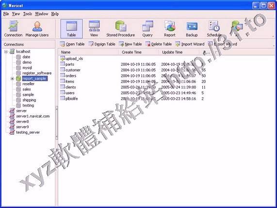 PremiumSoft Navicat for PostgreSQL Enterprise Edition v10.0.11 英文正式版(forPostgreSQL和MySQL 資料庫管理和開軟體)