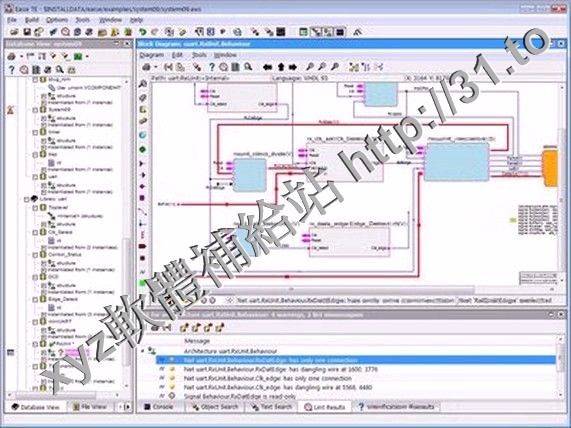 HDL Works HDL Design Entry EASE v8.2.R5 for Windows 英文正式版(HDL代碼優化軟體)