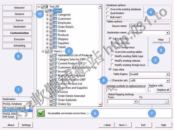 DMSoft DBConvert for Firebird and MySQL v1.5.1 英文正式版(數據庫轉換工具軟體)