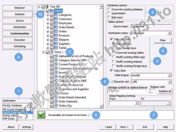 DMSoft DBConvert for Oracle and MSSQL v2.1.2 英文正式版(強大的跨數據庫遷移工具軟體)