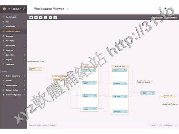 Safe Software FME Desktop v2018.0.0.0.18258 BETA 英文正式版(空間數據的完整解決方案軟體)
