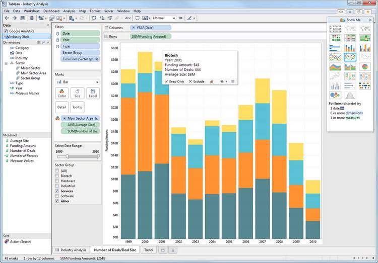Tableau Desktop Professional Edition 2019.1.2 英文版(專業資料分析軟體)