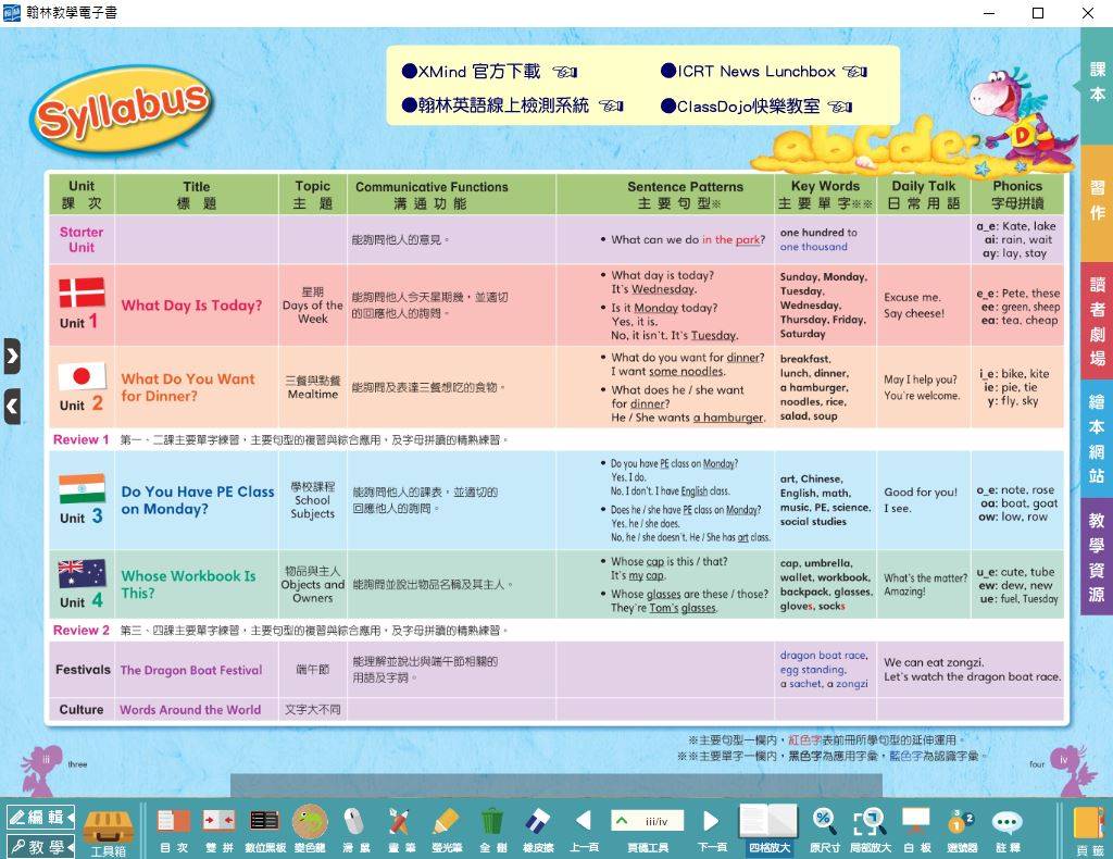 108學年下學期 國小 翰林版 英語電子書 Dino on the Go! 第6冊(課本、習作含解答) 教學光碟DVD版