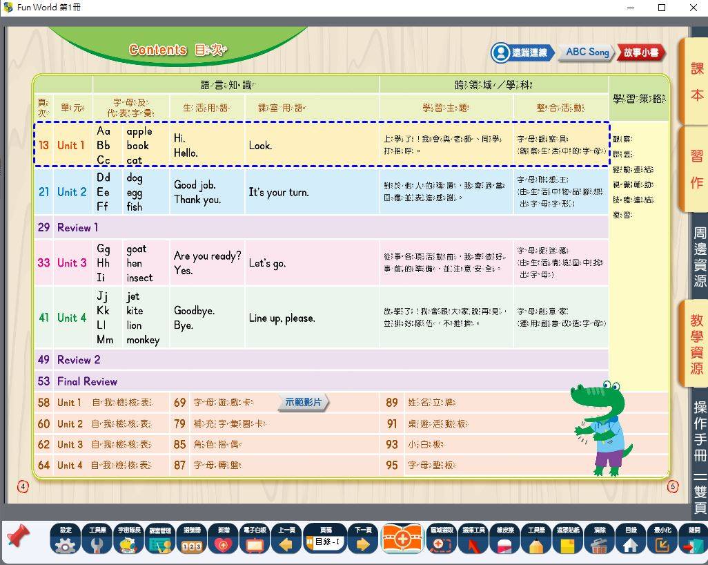 109學年上學期 國小 何嘉仁 Fun World電子書 第1冊(含課本、習作含解答、教學資源)教學光碟DVD版