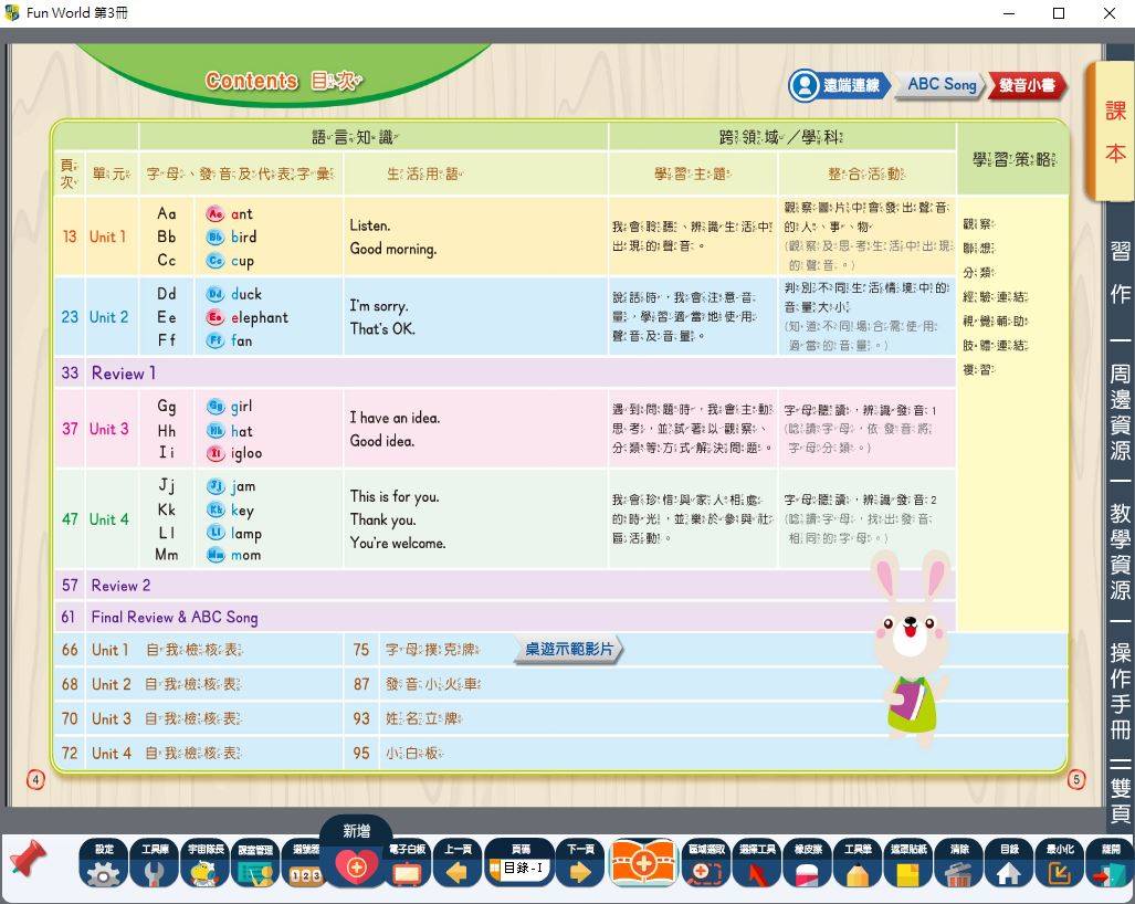 109學年上學期 國小 何嘉仁 Fun World電子書 第3冊(含課本、習作含解答、教學資源)教學光碟DVD版