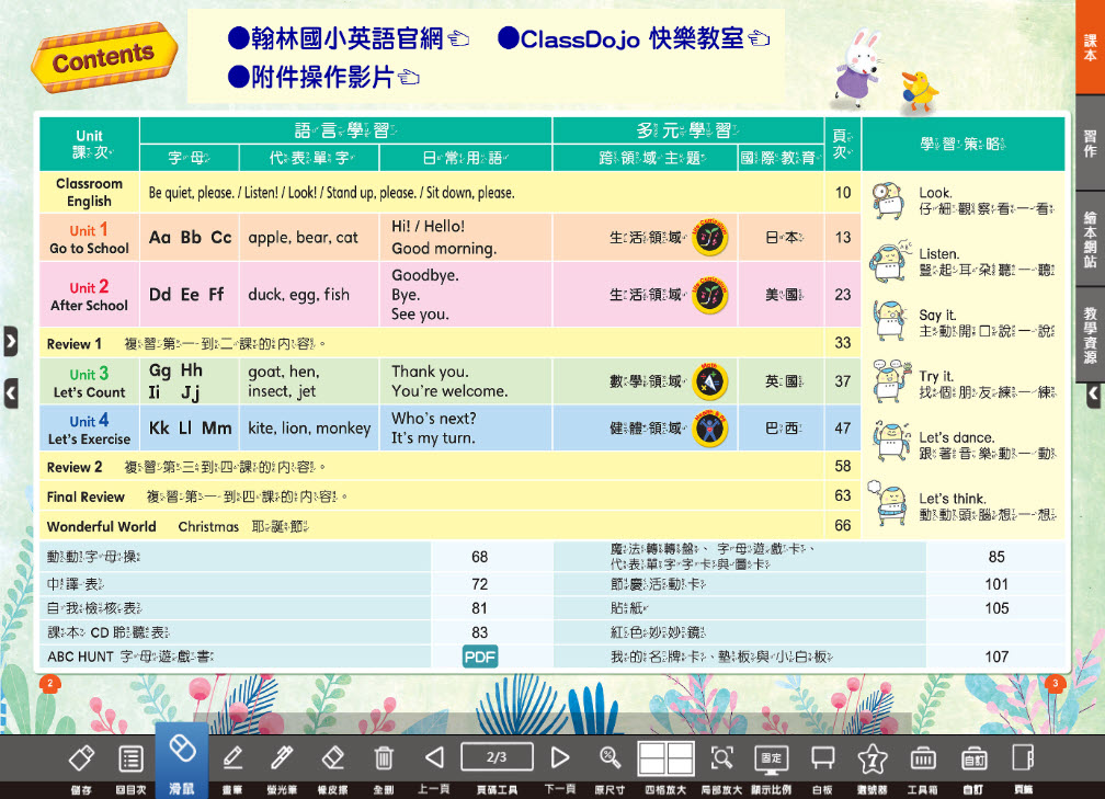 112學年上學期 國小 翰林版 英語電子書 Hooray Phonics 第1冊(含課本、習作含解答) 教學光碟