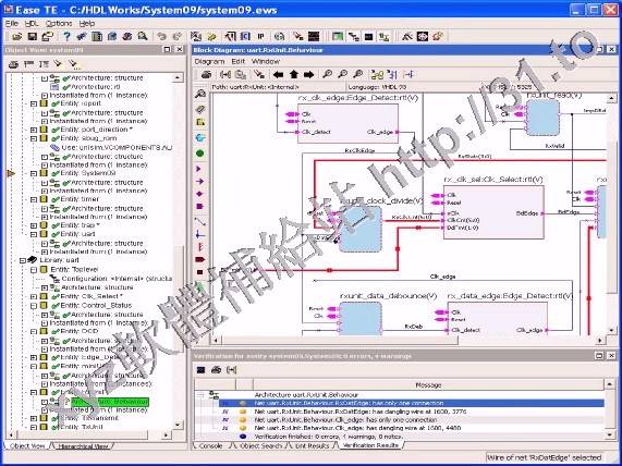 HDL Works HDL Design Entry EASE v7.4.R8 for Windows 英文正式版(電路設計軟體)