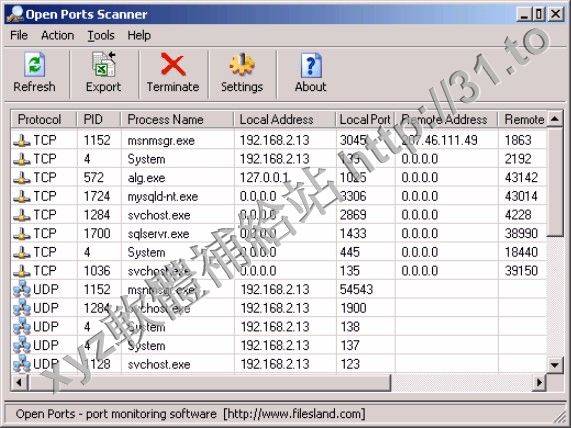 Filesland Open Ports Scanner v2.44 英文正式版(網路連接控制軟體)