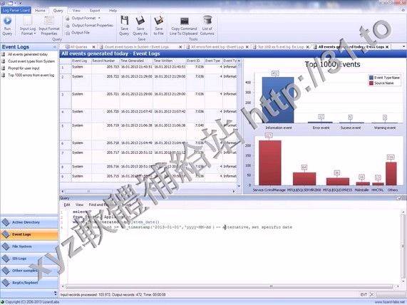 Lizard Labs Log Parser Lizard v6.0.0 Professional Edition 英文正式版(訪問系統事件日誌軟體)