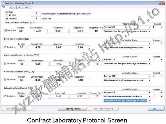 DA-Software HtAccess v3.0 英文正式版(Web服務器配置軟體)