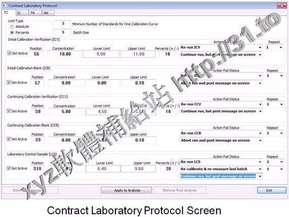 DA-Software HtAccess v3.1.1 英文正式版(Web服務器配置軟體)