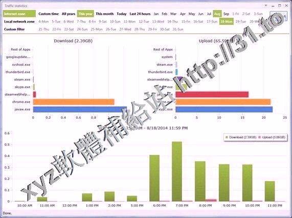 Locktime Software NetLimiter Enterprise v4.0.37.0 英文正式版(帶寬分配軟體