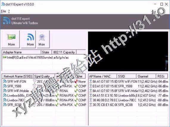 KC Softwares dot11Expert v1.4.1.11 英文正式版(無線局域網故障排除軟體)