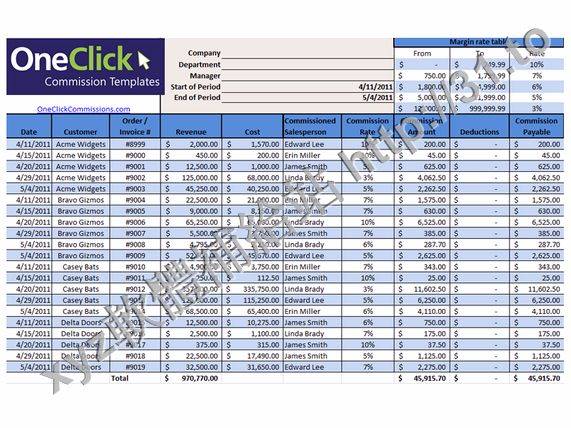 Excel Sales Commission Template Software v7.0 英文正式版(Excel辦公輔助軟體)