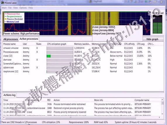 Bitsum Technologies Process Lasso Pro v5.10.30 英文正式版(系統優化軟體)