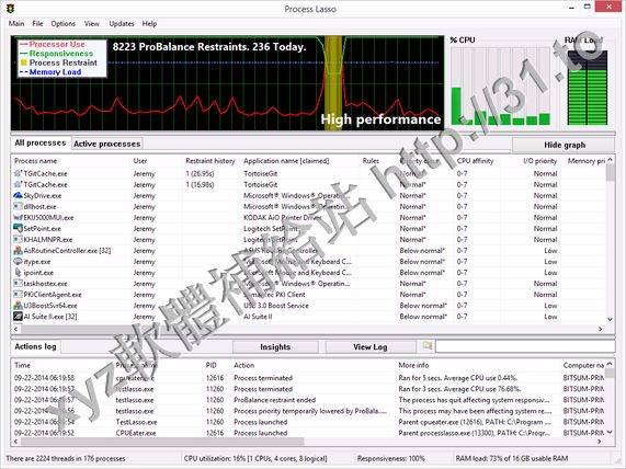 Bitsum Technologies Process Lasso Pro Multilingual v8.9.4.4 英文/簡/繁體中文版(系統優化工具軟體)