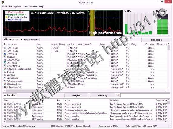 Bitsum Technologies Process Lasso Pro Multilingual v8.9.8.50 x64 英文正式版(系統優化工具軟體)