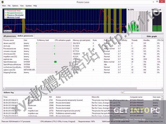 Bitsum Technologies Process Lasso Pro v8.9.8.94 x64 英文正式版(系統優化軟體)