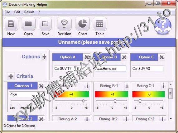 Infonautics Decision Making Helper v1.23 英文正式版(輔助應用軟體)