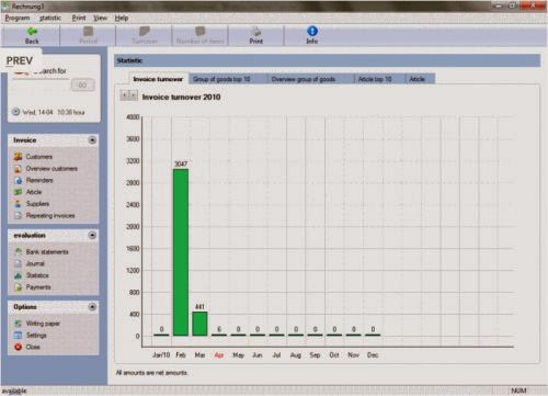 Softwarenetz Invoice 5.v5.04 英文正式版(發票設計列印軟體)