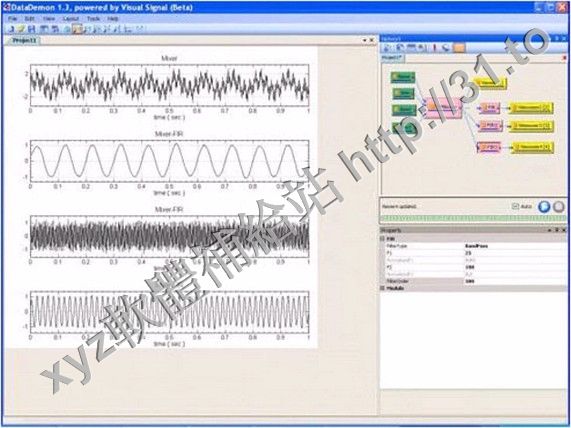 DynaDx DataDemon Professional v1.3.1.563 英文正式版(商業數據分析軟體)