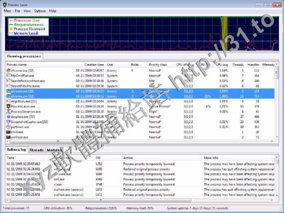 Bitsum Technologies Process Lasso Pro v6.6.0.12 英文正式版(系統優化軟體)